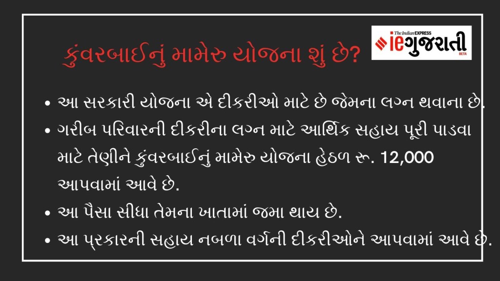 kuvarbai nu mameru yojana online apply