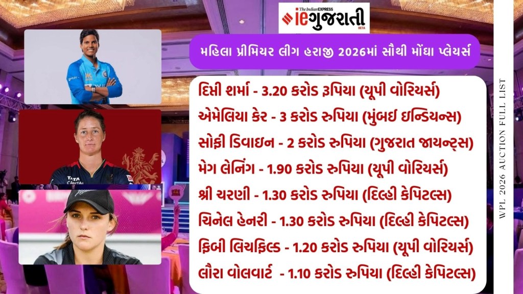 Wpl auction 2026, wpl 2026 auction