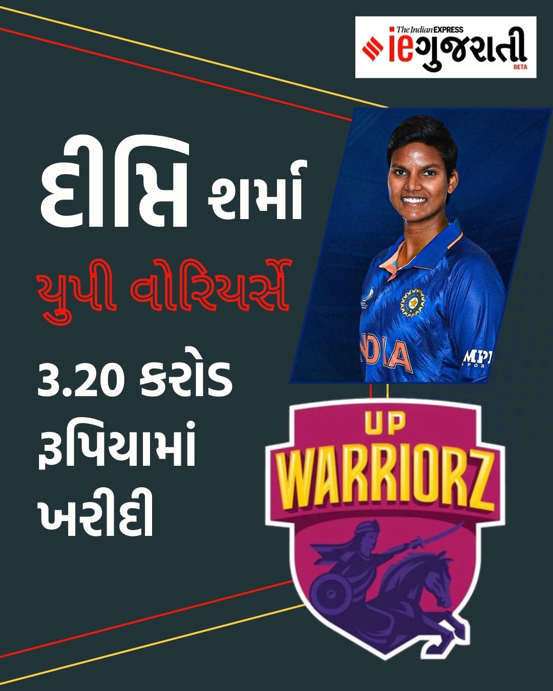 Lazy Load Placeholder Image