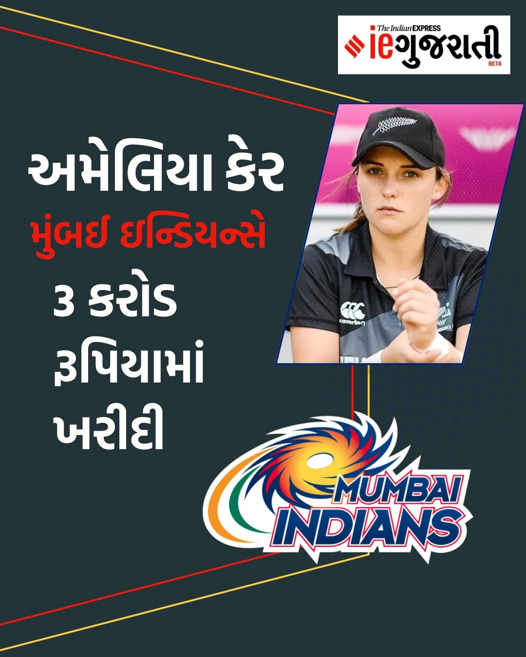 Lazy Load Placeholder Image