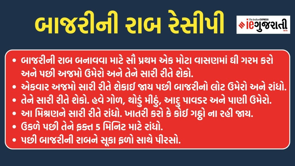 Bajra ni Raab, Bajri na lot ni raab