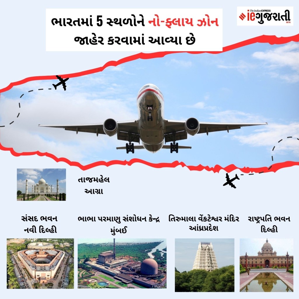 five no flying zones in india